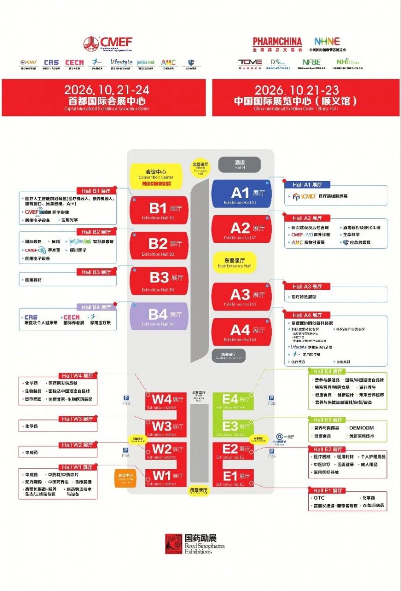 93届药交会“泼天的商机”怎么接住?这份宝典请收好!(图2)